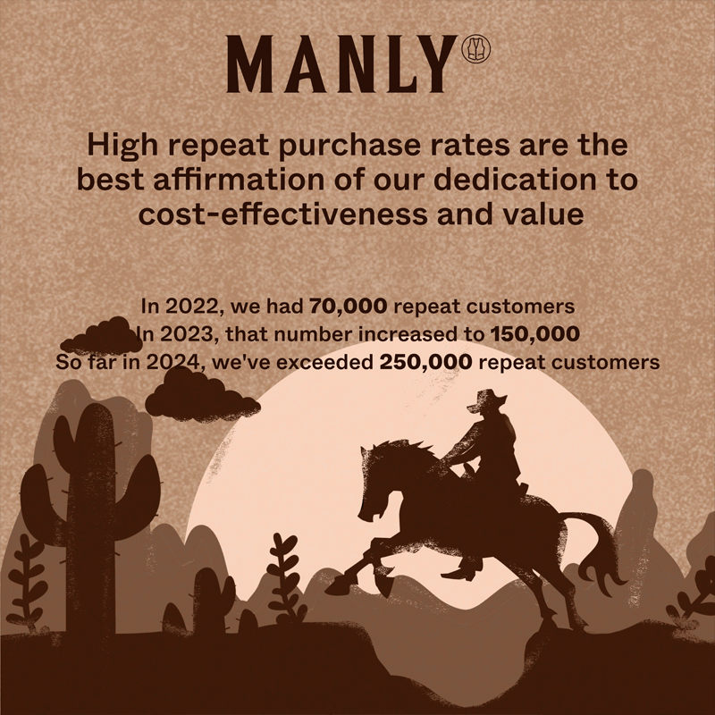 Men's Solid Hollow Out Plaid Knit Lapel Short Sleeve Polo Shirt MTA1865F2Z